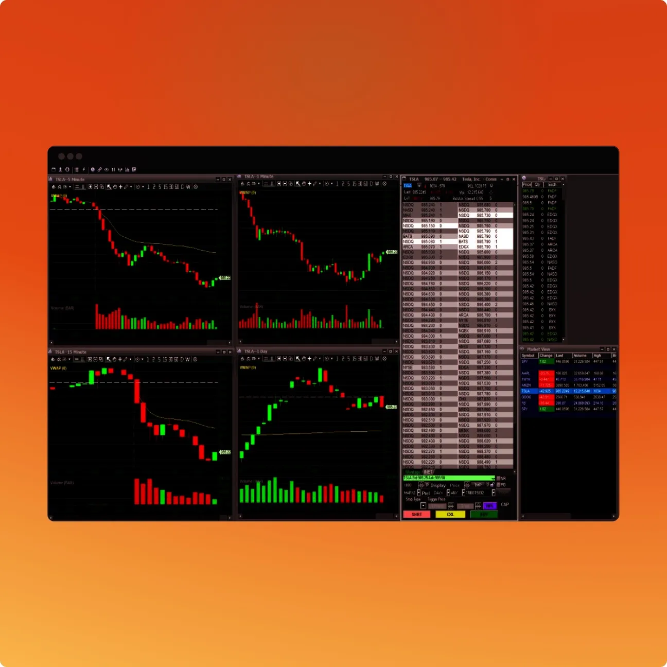 SageTrader desktop trading platform with a multi-monitor options layout